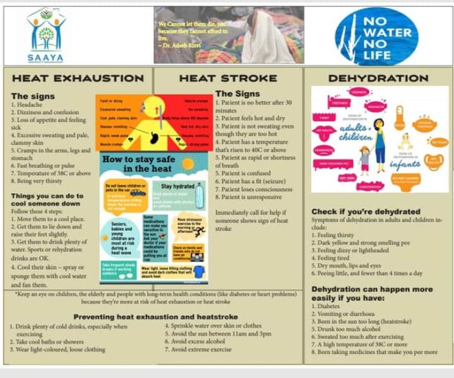 Awareness-Heat Stroke