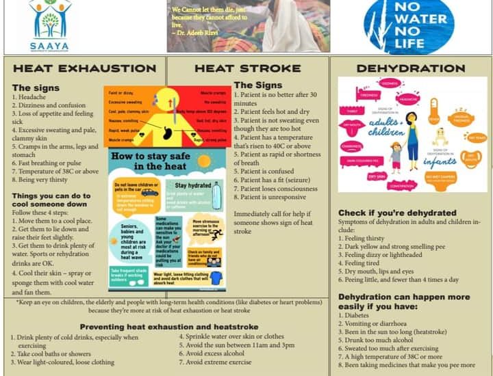 Awareness-Heat Stroke